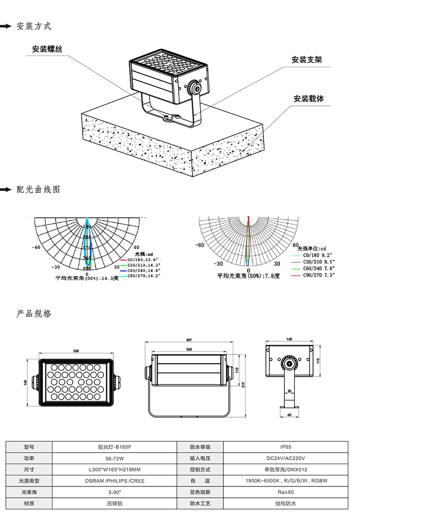 2019南益光電產(chǎn)品目錄-29_01.jpg